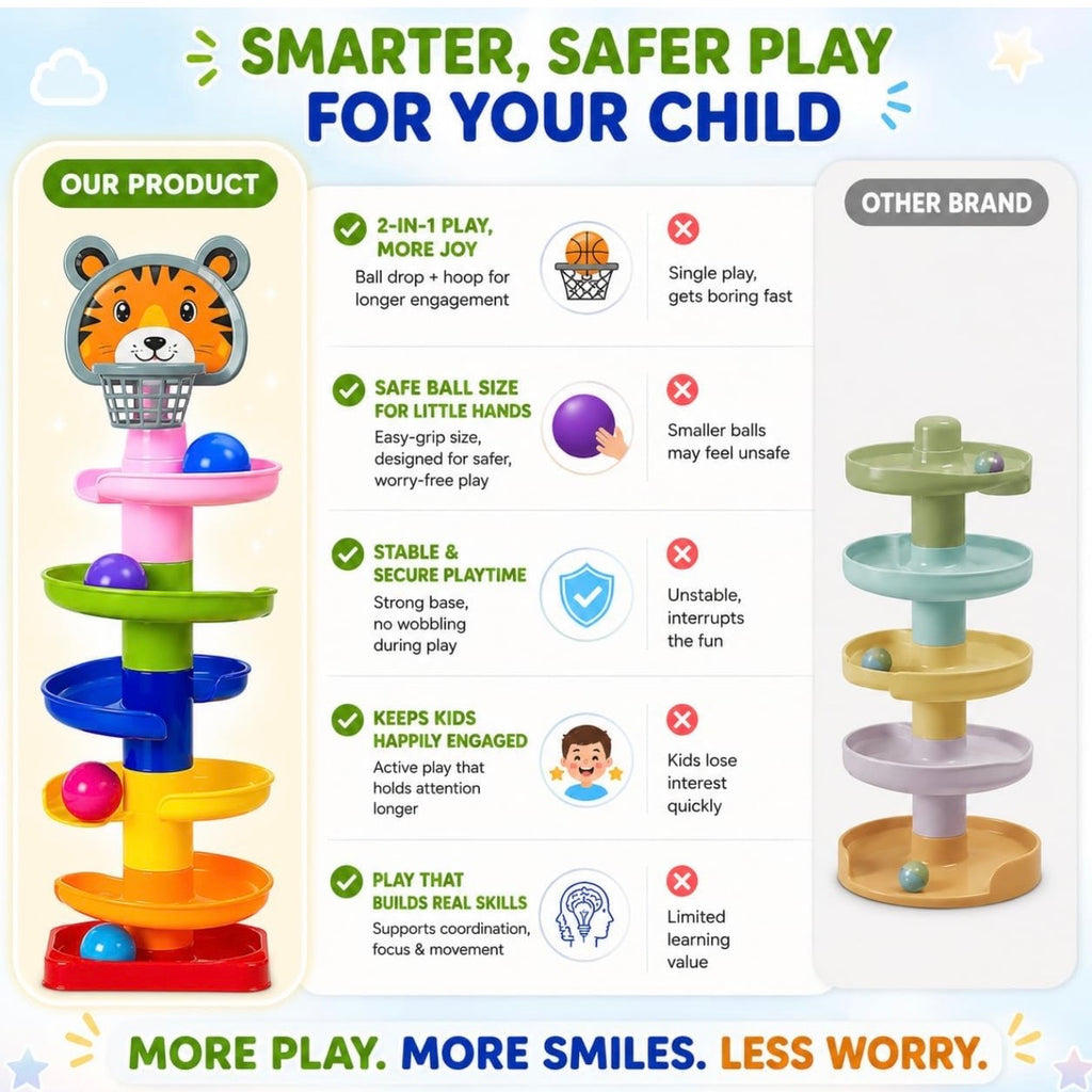 5 Layer Ball Drop Tower