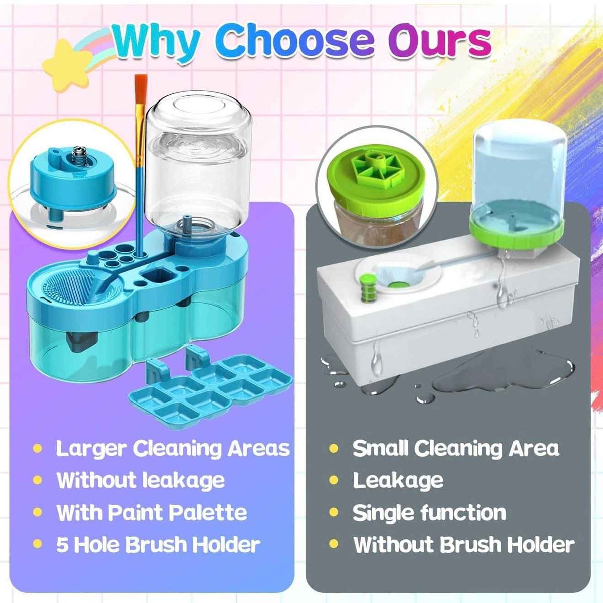 Automatic Paint Brush Cleaner