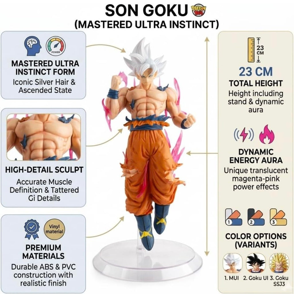 Goku Anime Action Collectible Figure