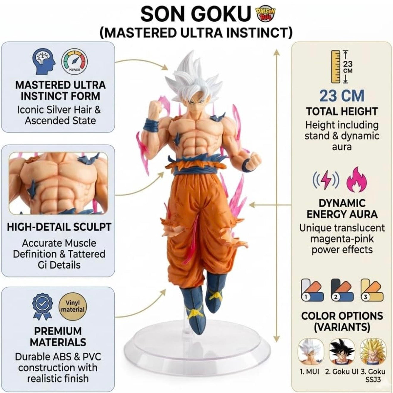 Goku Anime Action Collectible Figure