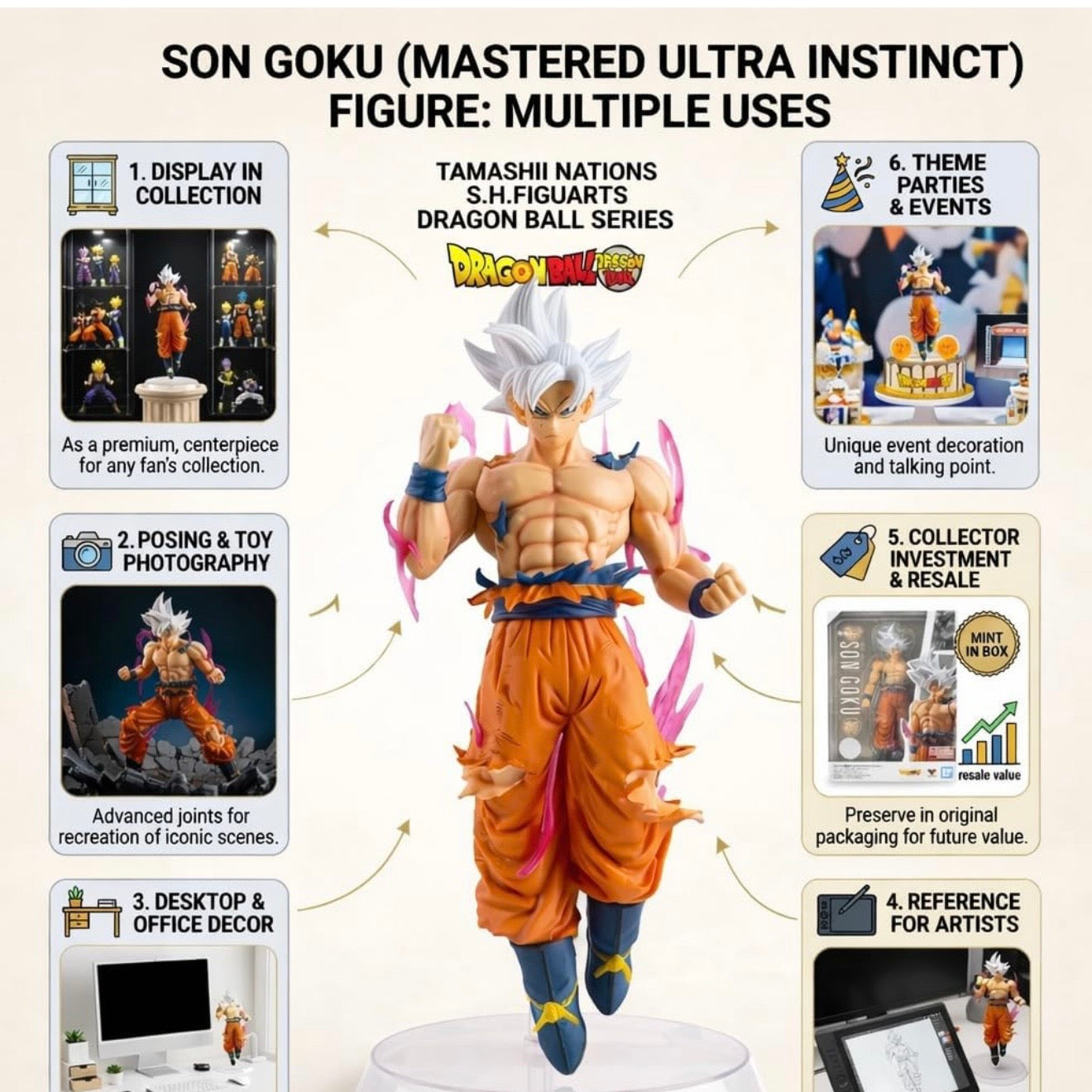 Goku Anime Action Collectible Figure