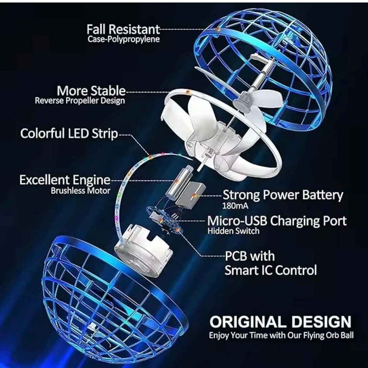 UFO flytoy - Gesture Spinning Orb Ball